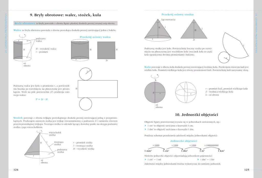 Egzamin ósmoklasisty. Repetytorium. Matematyka - tantis.pl