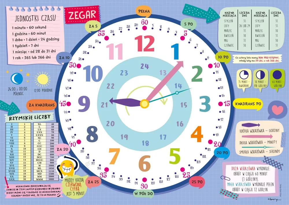 Podkładka na biurko. Zegar - tantis.pl