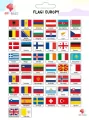 Naklejki dla dzieci Flagi Europy - tantis.pl
