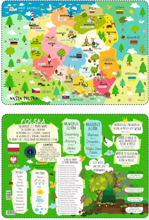 Podkładka na biurko Polska - tantis.pl