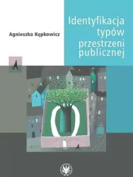 Identyfikacja typów przestrzeni publicznej