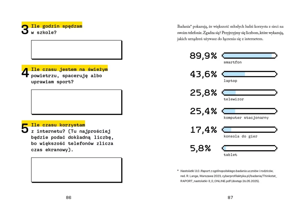 Self-care. Jestem bezpieczny w sieci - tantis.pl