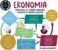 Ekonomia. Szybki kurs dla każdego - tantis.pl