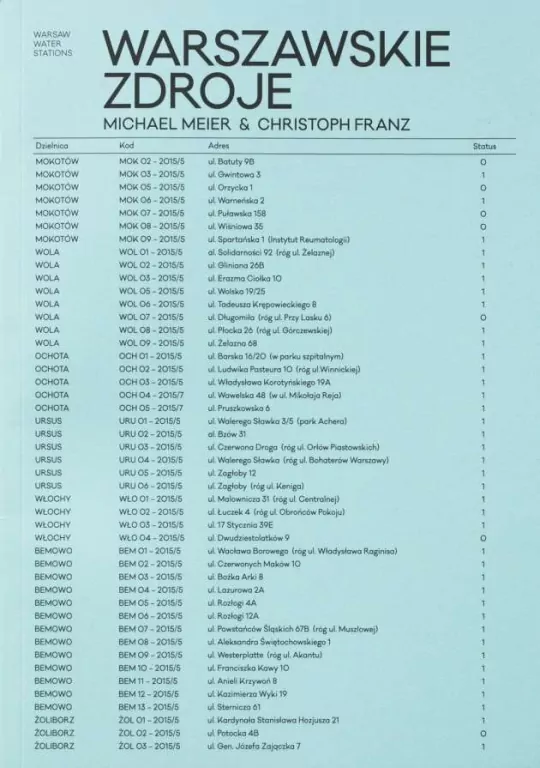 Warszawskie Zdroje - tantis.pl