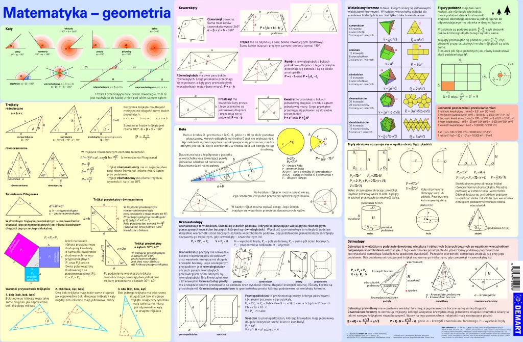 Podkładka na biurko. Wzory matematyczne. Geometria - tantis.pl