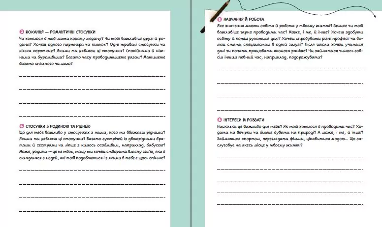 Опануй себе - tantis.pl