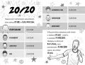Haaland rządzi. Football superstars - tantis.pl