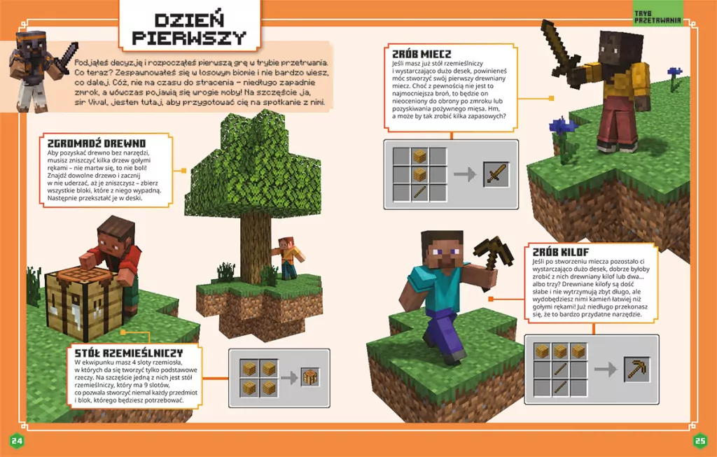 Podręcznik dla początkujących. Całkiem nowe wydanie 2024. Minecraft - tantis.pl