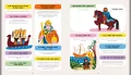 Encyklopedia Larousse'a. Dlaczego? Jak? 500 pytań i odpowiedzi - tantis.pl