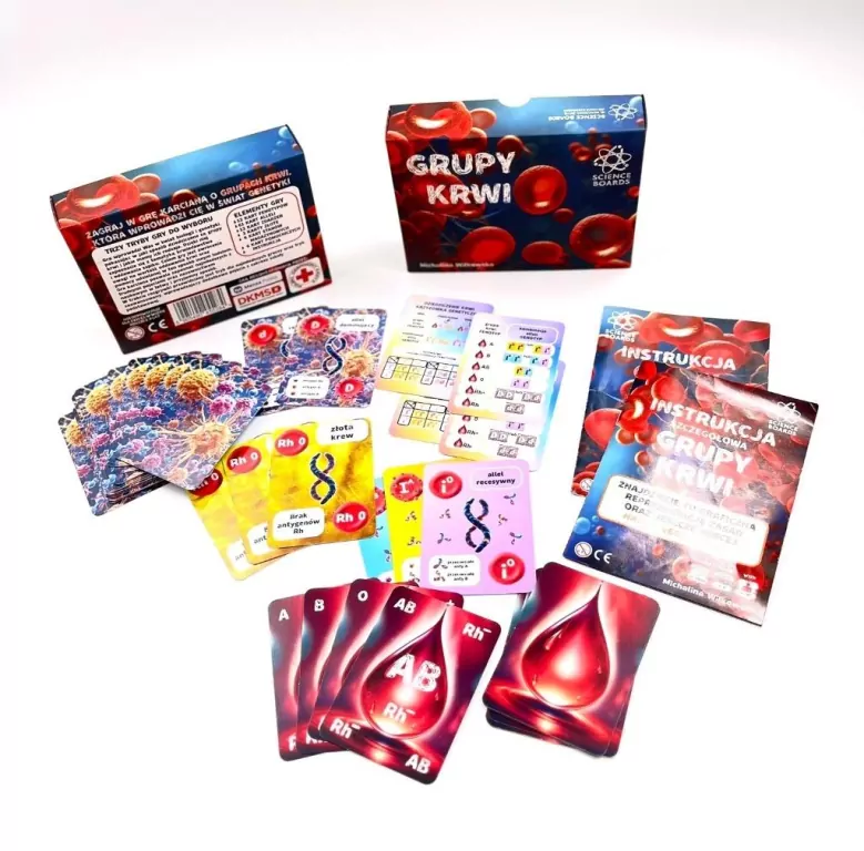 Grupy Krwi - tantis.pl