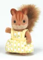 Rodzina Wiewiórek. Sylvanian Families - tantis.pl