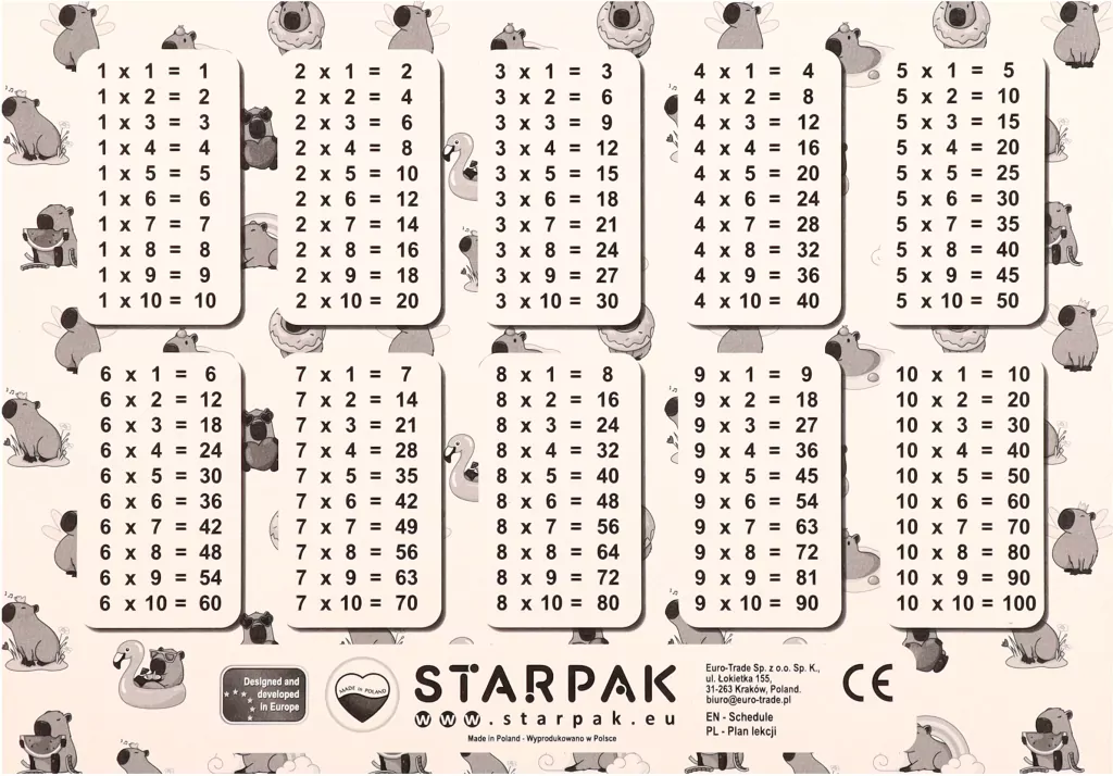 PLAN LEKCJI A5 NAKLEJ NA ZESZ KAPIBARA STK - tantis.pl