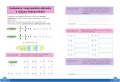 Ułamki. Matematyka, klasa 4-6. Mądry uczeń - tantis.pl