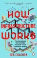 How infrastructure works wer. angielska - tantis.pl