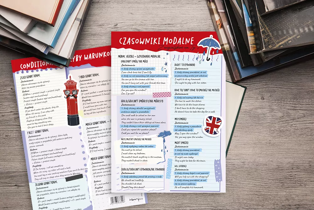 Dwustronna plansza/ściąga A4 Język angielski. Czasowniki modalne - tantis.pl