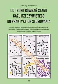 Od teorii równań stanu gazu rzeczywistego do... - tantis.pl