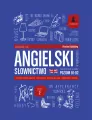 Angielski w tłumaczeniach. Słownictwo. Część 2. Poziom B1-B2 + mp3. - tantis.pl