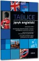 Tablice. Język angielski - tantis.pl
