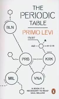 The Periodic Table - tantis.pl
