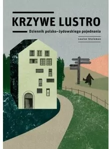 Krzywe lustro