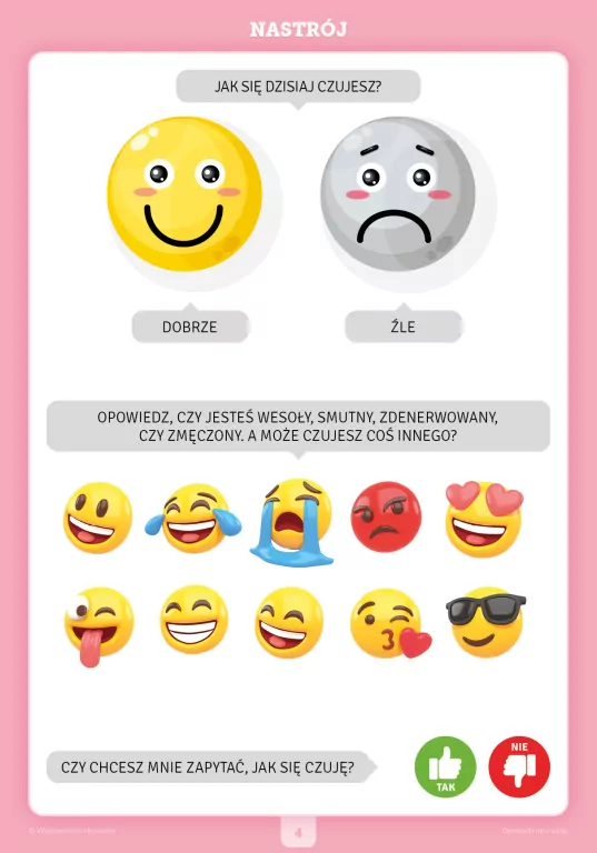 Opowiedz mi o sobie - tantis.pl