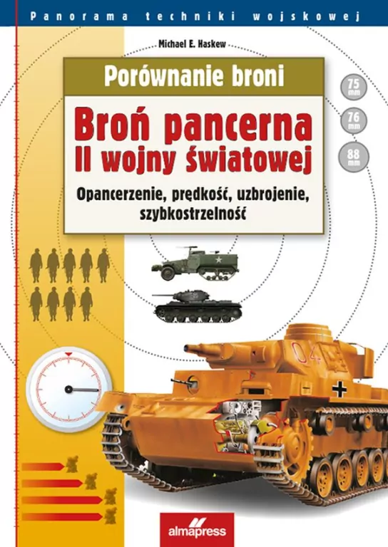 Porównanie broni. Broń pancerna II Wojny Światowej. Panorama techniki wojskowej - tantis.pl