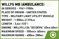 Cobi. Historical Collection Medical Willys MB - tantis.pl
