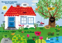 W domu. Moja pierwsza encyklopedia polsko-angielska z okienkami