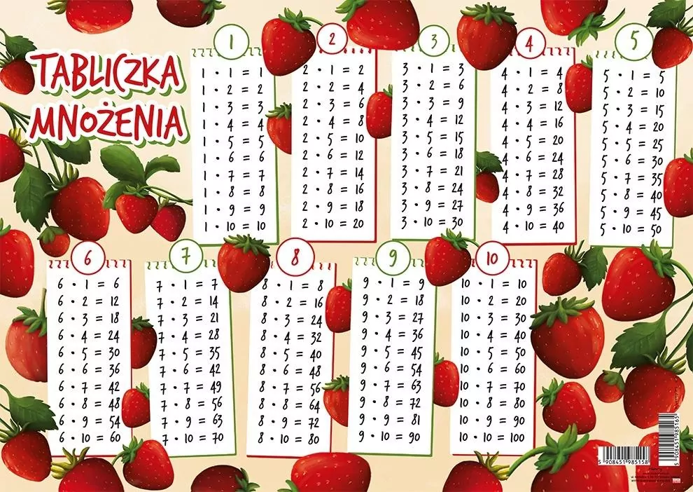 Podkładka na biurko - Tabl. Mnożenia truskawka edu - tantis.pl