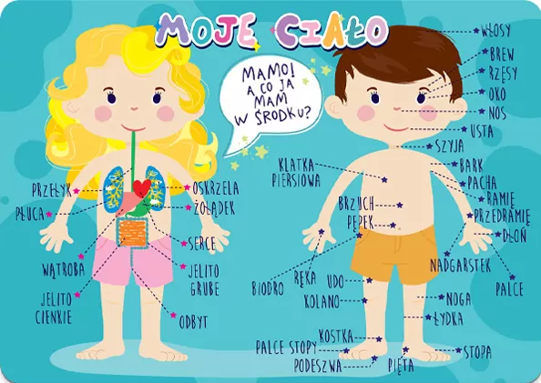Podkładka na biurko - Moje ciało - tantis.pl