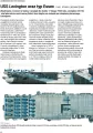 Lotniskowce od 1917 do dzisiaj. Panorama techniki wojskowej. Panorama techniki wojskowej - tantis.pl