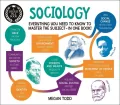 A Degree in a Book: Sociology - tantis.pl