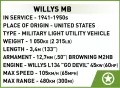 Cobi. Historical Collection Willys MB - tantis.pl