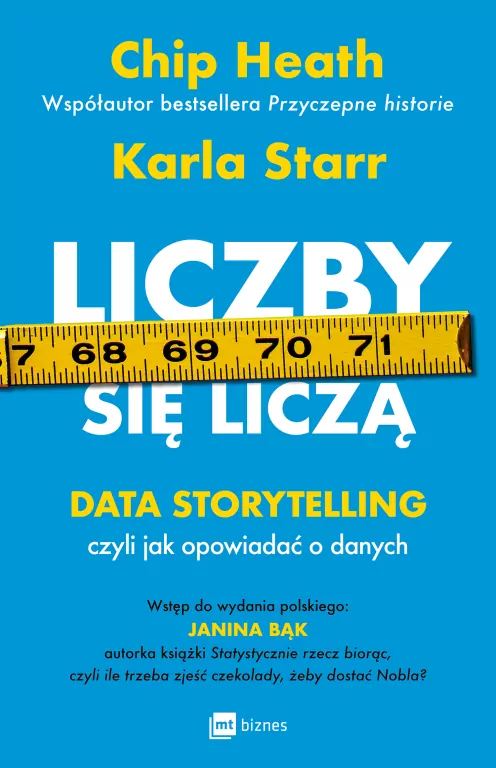 Liczby się liczą. Data storytelling, czyli jak opowiadać o danych - tantis.pl
