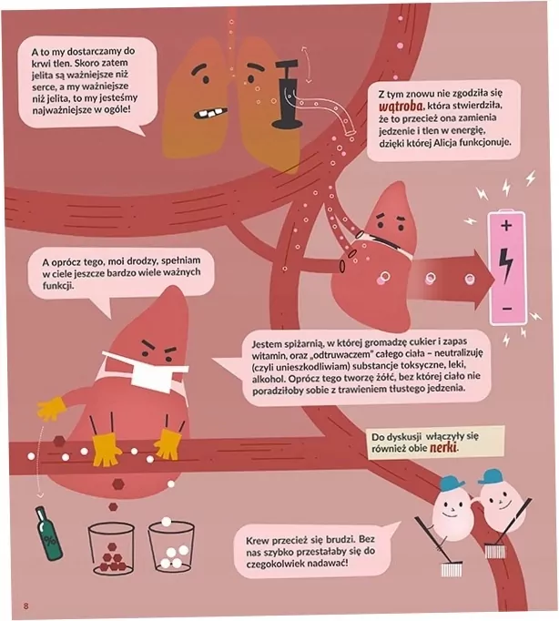 Sen Alicji, czyli jak działa mózg - tantis.pl