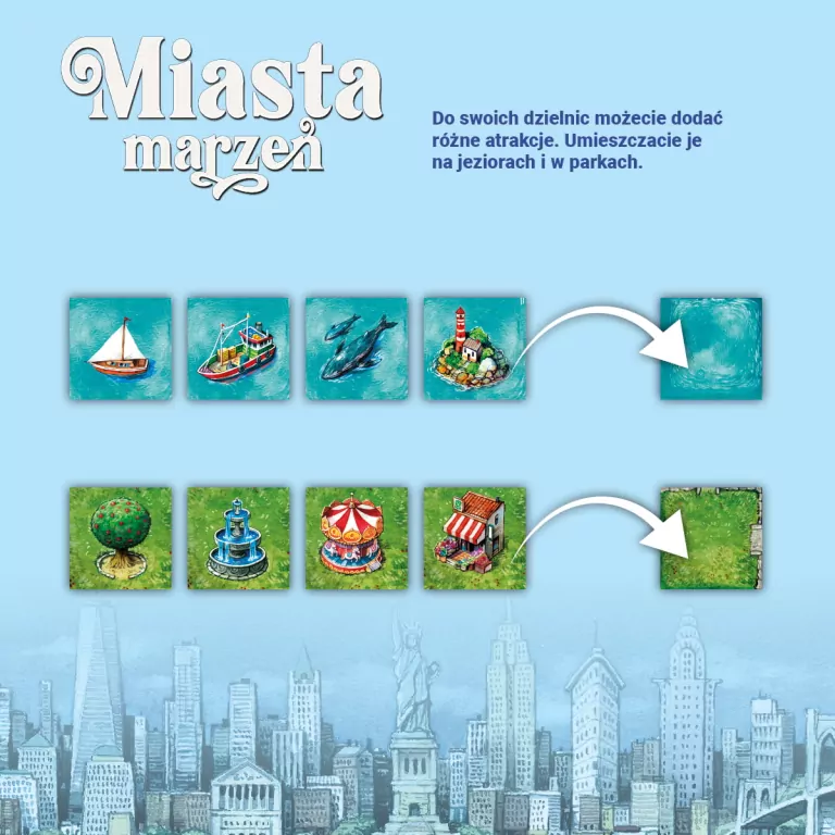 Miasta marzeń - tantis.pl