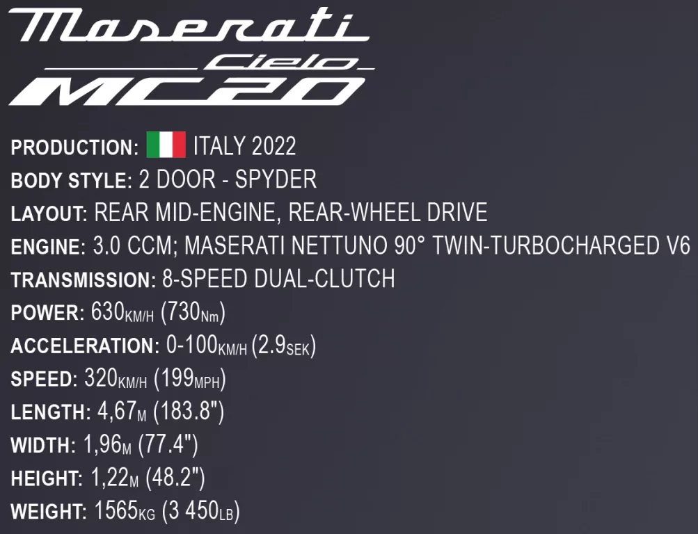 Executive Edition Maserati MC20 Cielo - tantis.pl
