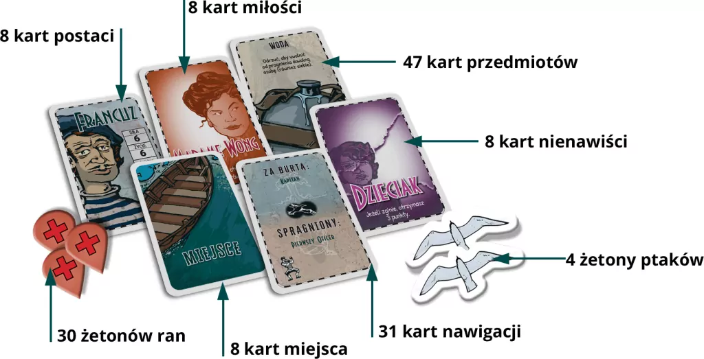 Kto za burtę - tantis.pl