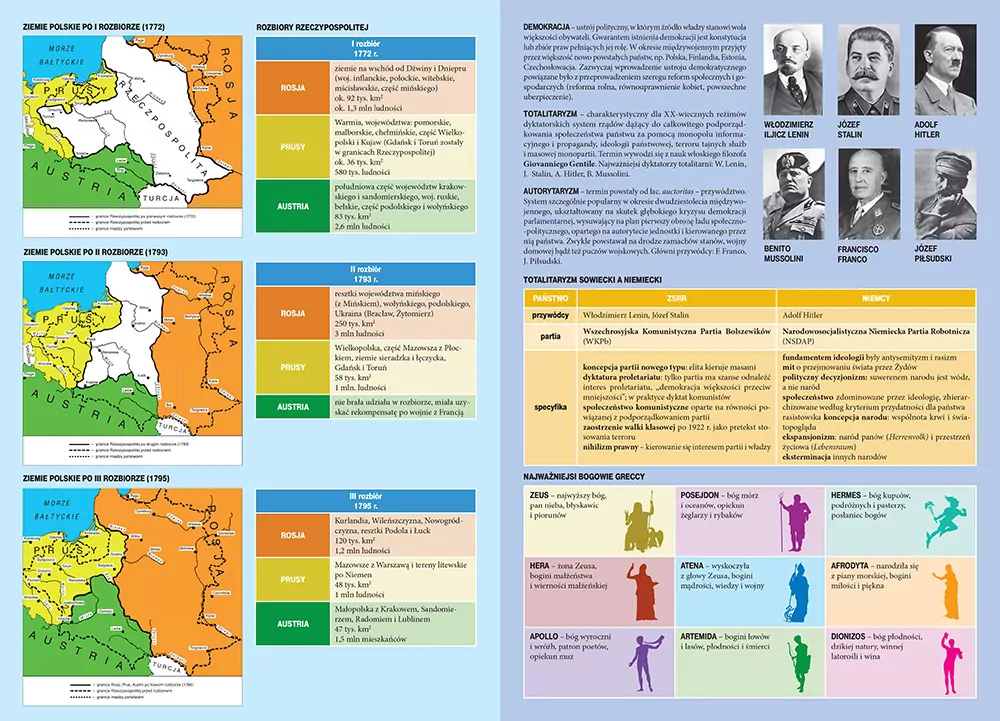 Matura. Historia. Vademecum - tantis.pl