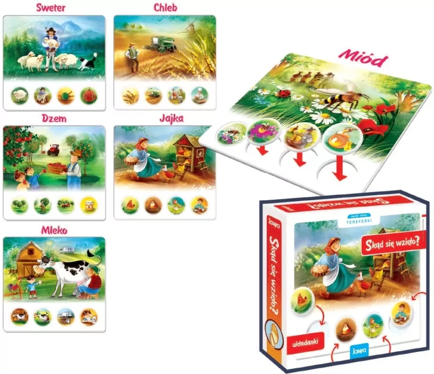 Skąd się wzięło? Mądre gierki Tereferki - tantis.pl