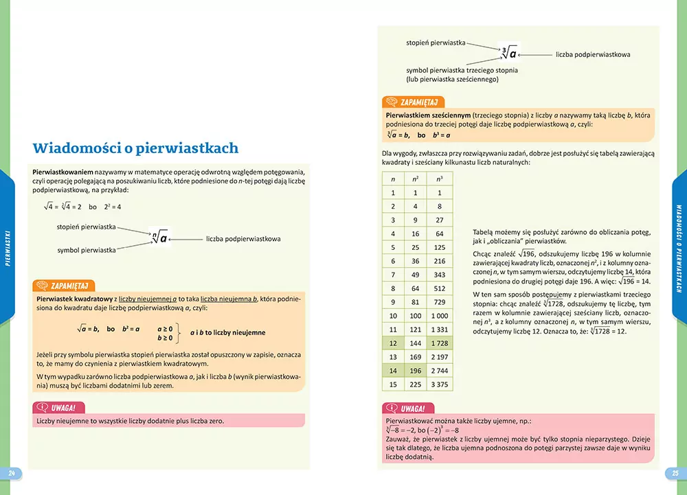 Nowe Repetytorium SP Matematyka, kl 7-8 - tantis.pl