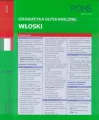 Gramatyka błyskawicznie. Włoski PONS - tantis.pl