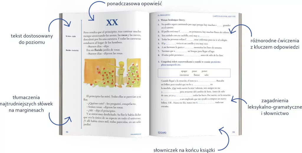 Hiszpański. El Principito. Mały Książę. Adaptacja - tantis.pl