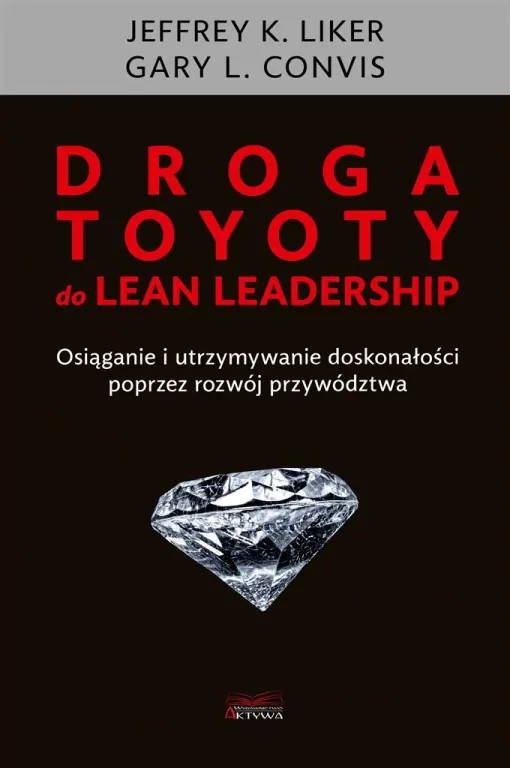 Droga Toyoty do Lean Leadership - tantis.pl