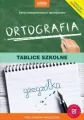 Ortografia. Tablice szkolne - tantis.pl