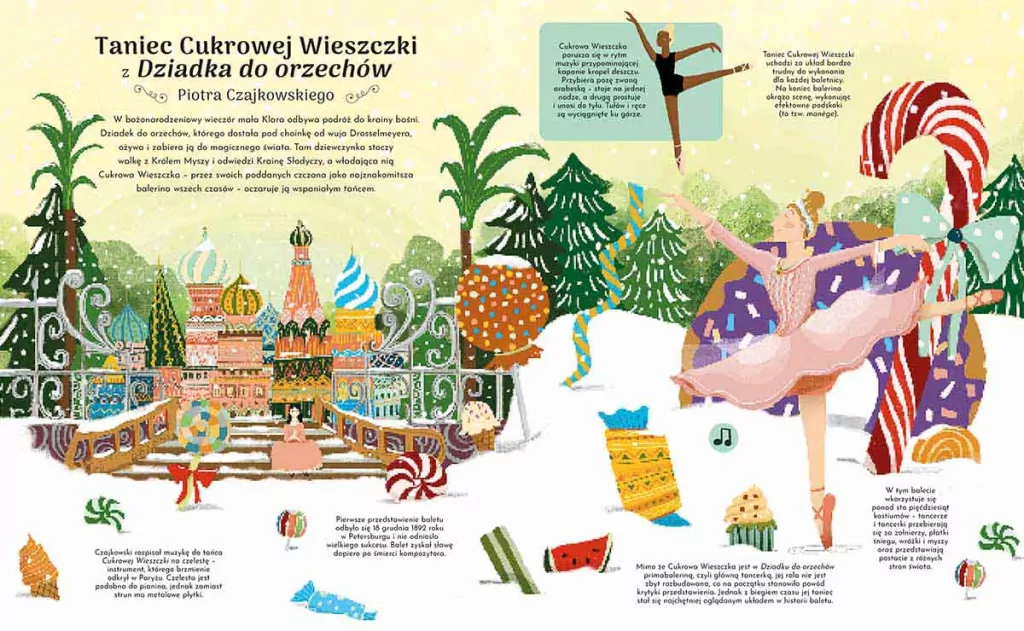 Poznajemy balet. Opowieść muzyczna - tantis.pl