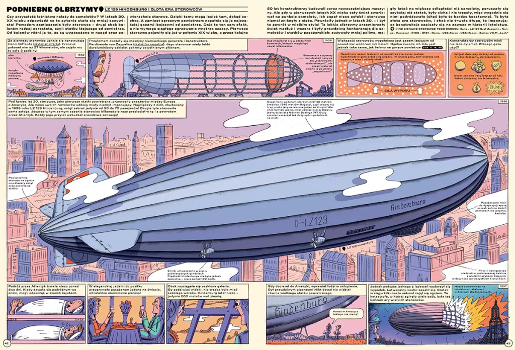 Ale odlot! Rysunkowa historia lotnictwa - tantis.pl