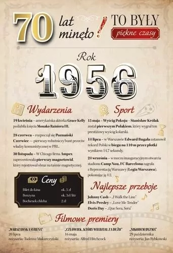 Karnet Urodziny 70 - tantis.pl