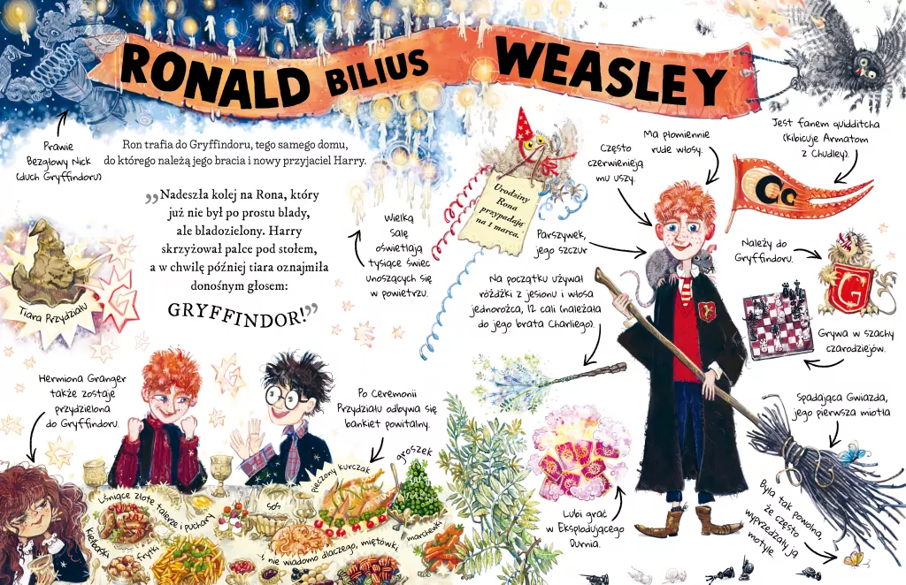 Ron Weasley. Mały potterownik. Przewodnik po serii Harry Potter - tantis.pl