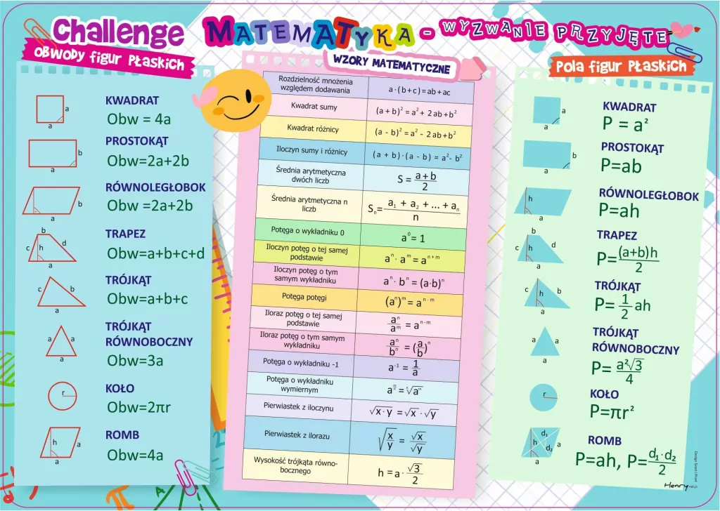 Podkładka na biurko. Matematyka - tantis.pl
